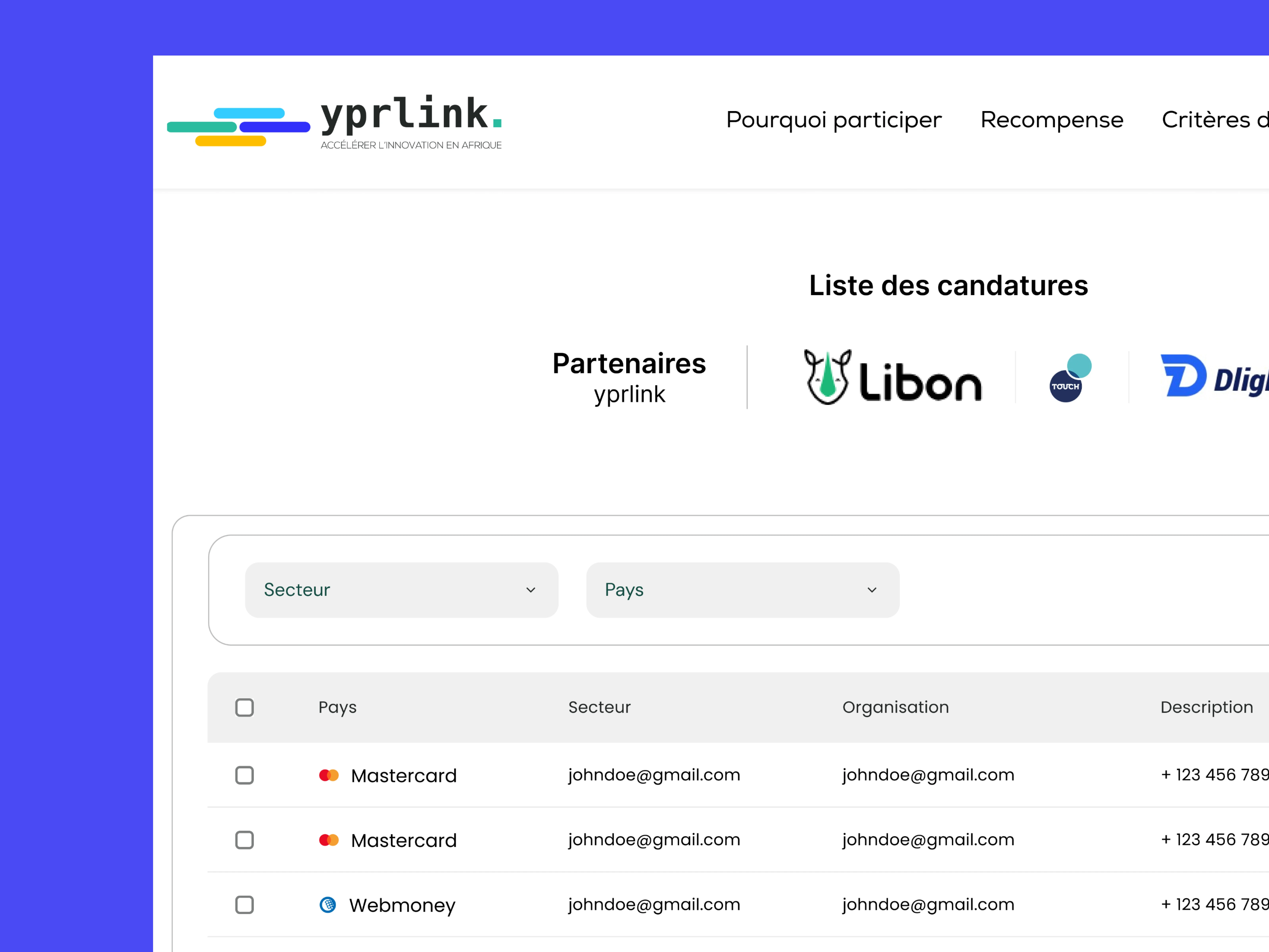Yprlink